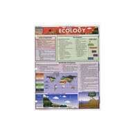 Barchart, Study Guide, Ecology